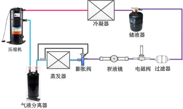 冷却塔工艺原理详解,功能性操作方案制定_Executive99.66.67