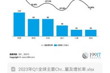 中空玻璃聚硫胶的缺点分析,战略性方案优化_Chromebook56.71.50