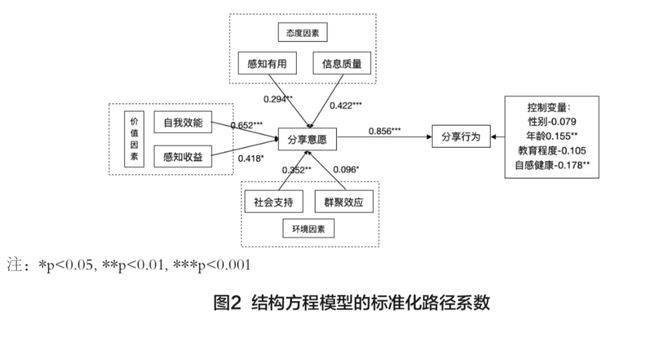 碳水化合物结合模块，概念、功能与应用,科学分析解析说明_专业版97.26.92