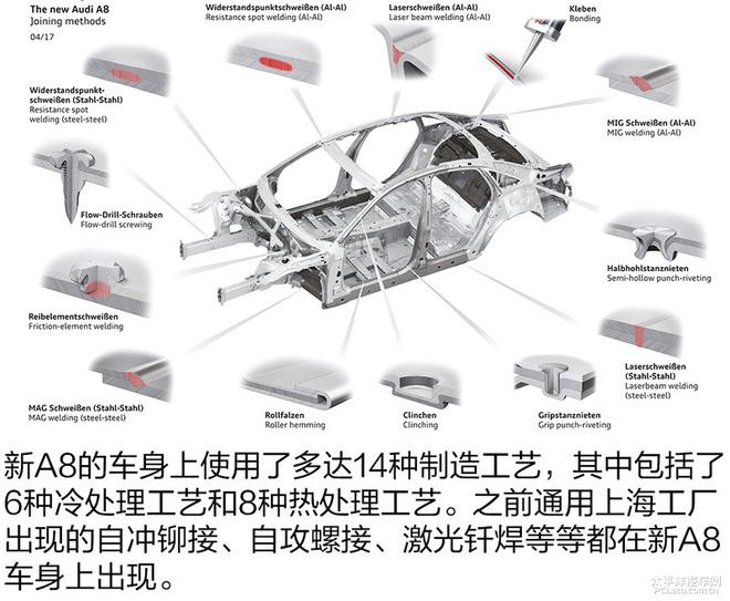 牵引车与挂车连接装置