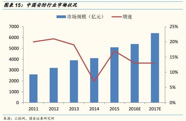 女生在小金属、大数据和人工智能专业中的就业前景分析,战略性方案优化_Chromebook56.71.50