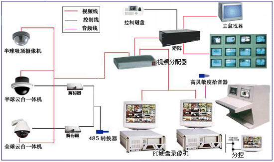 分光器与光纤交换机，技术解析与应用探讨,定量分析解释定义_复古版94.32.55