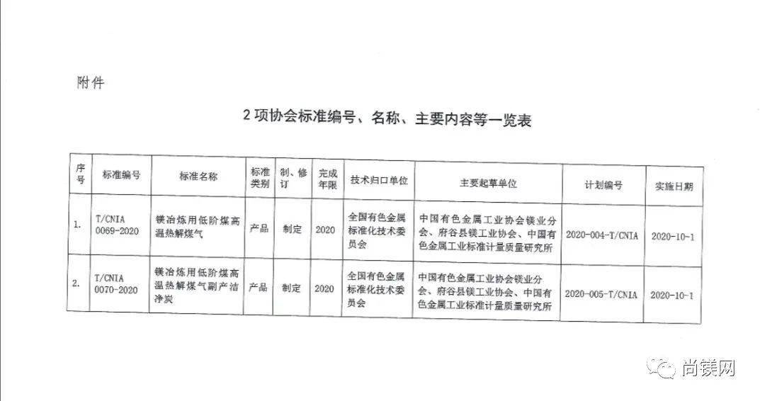 特种涂料的类型及其应用概述,最新热门解答落实_MP90.878