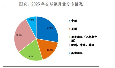 人工智能就业方向及前景女生专业知识