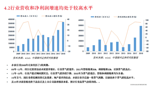 茶巾与水泥外加剂有毒吗安全吗