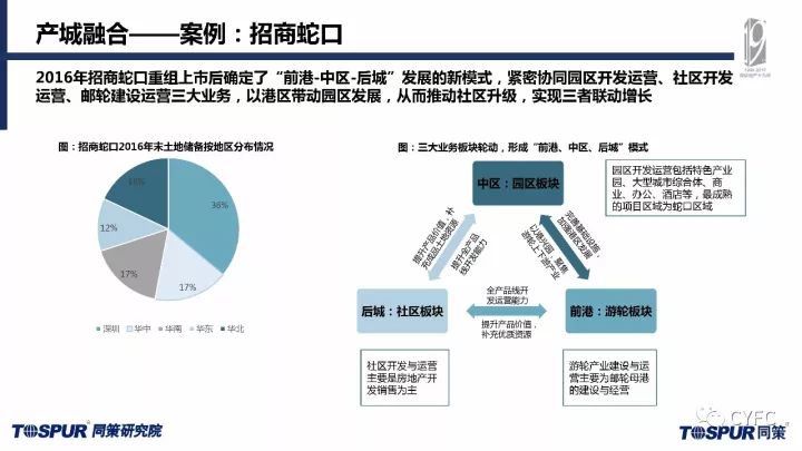 印刷工程的就业方向