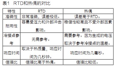 铝合金与混合稀土氧化物价格差多少