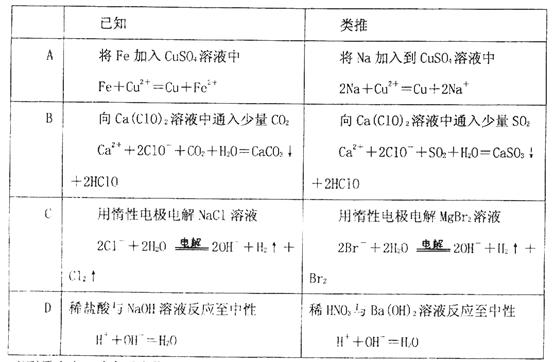 涤纶合成的化学方程式