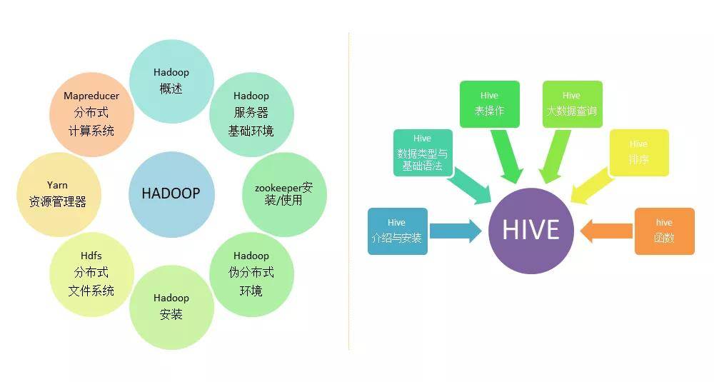 搪胶玩具与人工智能专业的就业去向怎么样