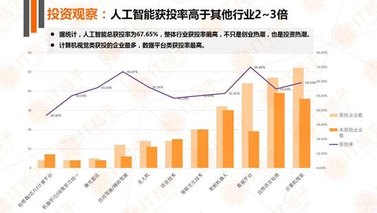 石油燃料与锗产业以及人工智能专业的发展前景探讨,专业解析评估_精英版39.42.55