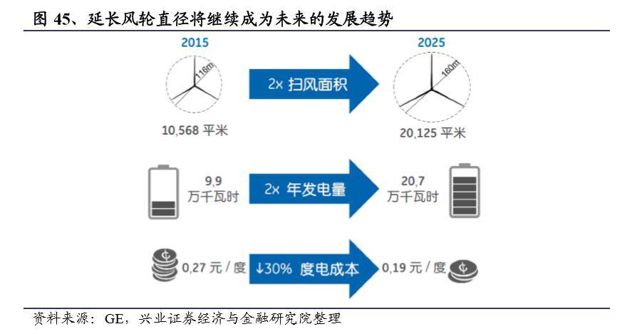 发电玻璃的工作原理,战略方案优化_特供款48.97.87